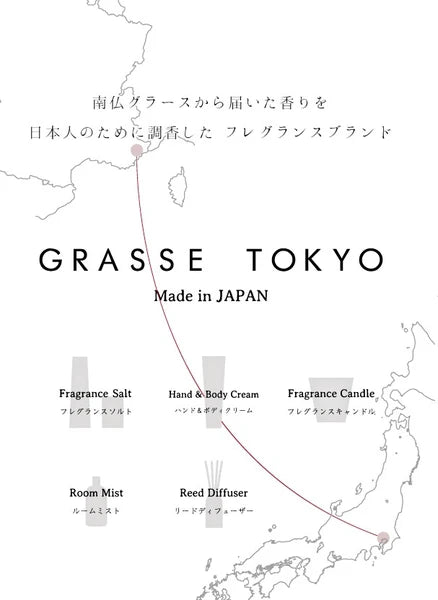 ハンド&ボディクリーム アクアハーブス35g